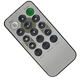 Replacement Remote Control for Vivitek Projectors D855ST D857WT D857WT D859 D860 D552 D557WH D555WH D55CE