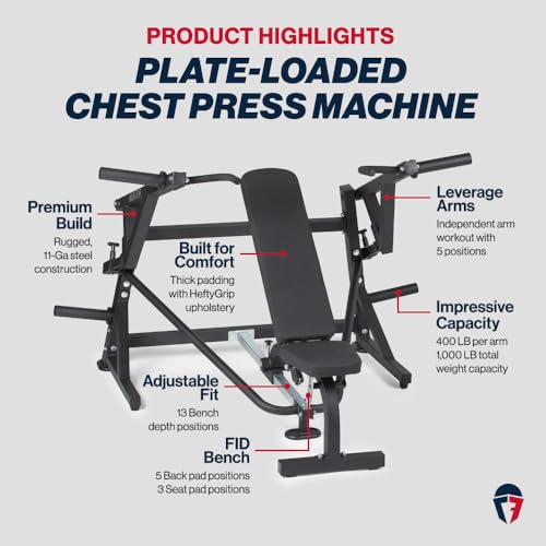 Titan Fitness Plate-Loaded Chest Press Machine with Adjustable FID Bench, 1000 LB Capacity, Converging Lever Arms for Bench Press, Chest & Back Home Gym Equipment - Thumbnail 2