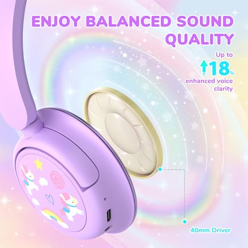 iClever BTH22 Kids Bluetooth Headphones, 60H Play Time, 74/85 dBA Safe Volume, Bluetooth 5.4, USB C, Over Ear Kids Headphones Wireless with Mic AUX Cord for iPad/Tablet/Travel/School, Purple/Green