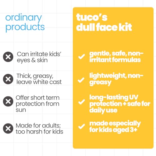 Image of Tuco Kids Dull Face Kit for Boys & Girls | 3-Step Facewash, Kumkumadi Face Cream & SPF 30 Sunscreen | Turmeric, Kakadu Plum, Saffron & Manjistha | De-Tan & UV Protection | Paraben Free | Ages 3-15