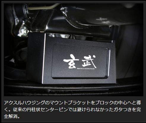 Amazon | 玄武(Genb) コンバージョンブロックキット 【3.5インチ
