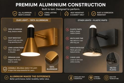 Image of FILLISKA 3 in 1 Double Wall spot /Picture /Display /Mirror Light with Adjustable Head and Colour Changing Function (12 Watt Black & Gold-747)