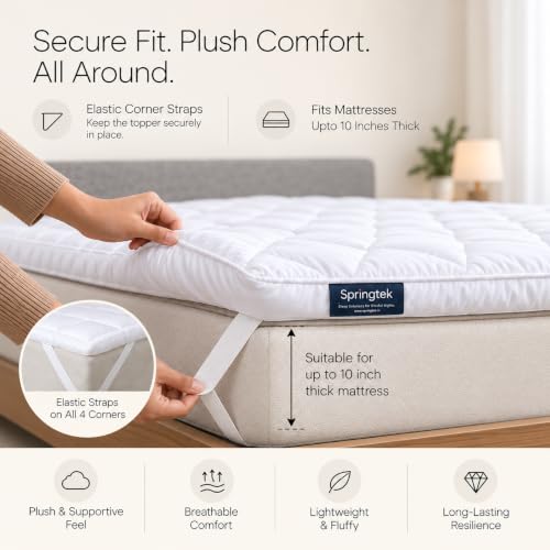 Image of Springtek Premium Luxe Micro Fibre Mattress Topper for King Size Bed | King Bed Topper 75 inchx72 inch | 2 inch Padding | Super Soft Mattress Padding for Comfortable Sleep | 75 By 72 Inch, White