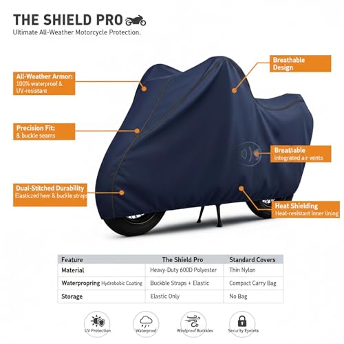 Image of 100% Waterproof Pulsar 150 Bike Cover | Polyester Body Cover for Rain & Sun | UV Protection, Dustproof, Scratch Resistant, Windproof, Heat Resistant, Vehicle Specific Fit (Blue)