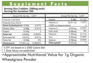 Image of Herbal Hills Wheatgrass - 500 Tablets Super Saver - Pack of 4