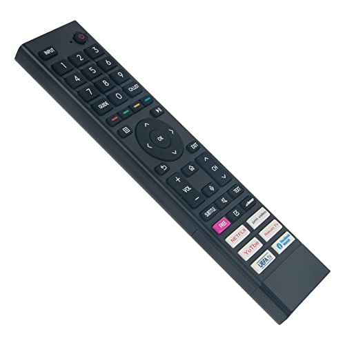 ALLIMITY ERF3B80H Sostituisci Vocale Telecomando