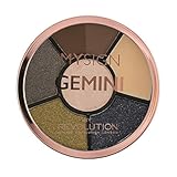 MakeUp Revolution