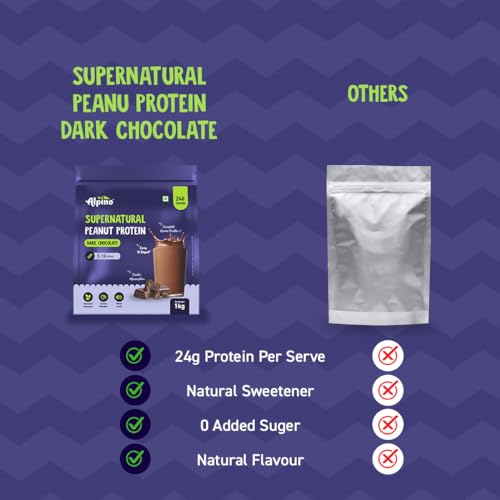 Image of ALPINO Supernatural Peanut Protein | 24g Protein /Serve & 5.1g BCAAs | Dark Chocolate | Plant Protein Powder | 108g (36g x Pack of 3)