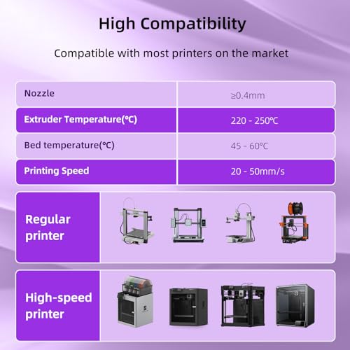 Image of 3DHojor TPU Filament 1.75mm TUP95A 3D Printer Filament Flexible Soft 3D Filament 1KG (2.2lbs) fit Most FDM 3D Printers Dimensional Accuracy + /- 0.03 mm-Transparent Purple