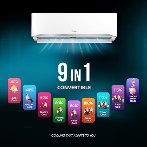 Image of ONIDA 2 Ton 3 Star, New Star Rated, Inverter Split AC (Copper, Convertible 9-in-1, Fast Cooling at 55 C, Deep Frost Clean, Turbo Flush Technology, IR243FLCV,White)