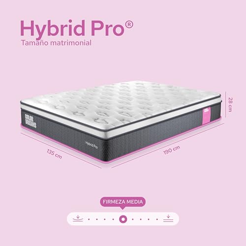 Opiniones de Venta de colchones matrimoniales los mejores 5. 14 Imagen adicional