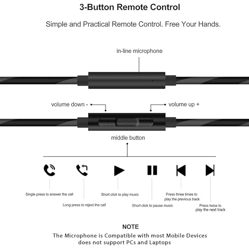 Cable de audio AUX con micrófono para audífonos AKG miniatura 3