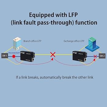 Amazon.co.jp: FXC LightEdgeXchange1000シリーズ LEX1852-005