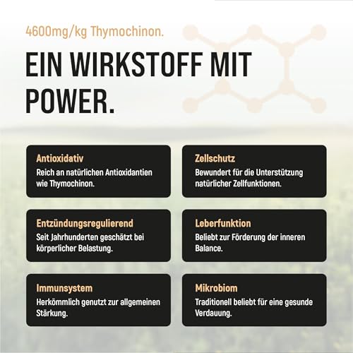 Schwarzkümmelöl Bio 250ml Black Seed Oil | Kümmelöl Nigella ungefiltert, hoher Thymochinongehalt (4600 mg/1000 g) ohne Zusatzstoffe | Entspricht 500 Schwarzkümmelöl Kapseln