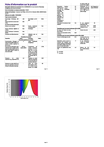 PHILIPS LED Premium Classic B35 Candle Clear Light Bulb [B15 Small Bayonet Cap] 40W, Warm White 2700K, Non Dimmable (Pack of 2) - Image 7