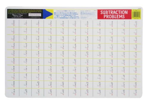 Mathématiques addition soustraction Melissa Doug set table