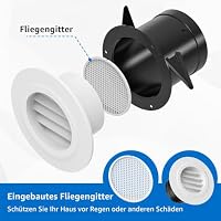 Hon&Guan 75mm Lüftungsgitter mit Insektenschutz Rund für Bad, ABS Gitter – Ansicht 2