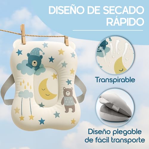 Miniatura 6 de Babybebloo Cojin Bañera Bebe Jarra De Baño - Adaptador Bañera Universal - Reductor Bañera - Cojín Bañera Bebe - Colchoneta Bebé - Hamaca - Secado Rapido, Suave Y Blando