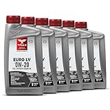 Aceite de motor totalmente sintético de base PAO/ésteres con intervalos de cambio extendidos de hasta 32,000 kilómetros o dos años (100% más largo que los aceites OEM).