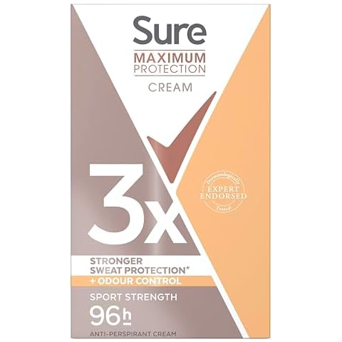 Sure Maximum Protection Sport Strength Anti-Perspirant Cream Stick Cover