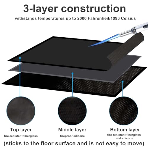 NQEUEPN Kaminmatte, 107x60cm Halbrund Feuerbeständiger Bodenbelags Schutz Hitzebeständige Untergrillmatte für Holzofen im Innen- und Außenbereich (Schwarz)