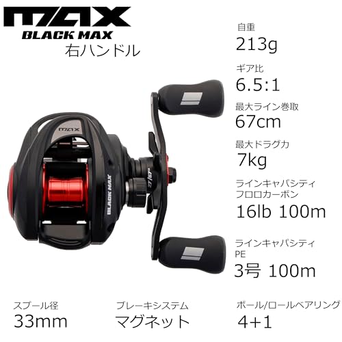 Abu Garcia MAX5 BLACKMAX ベイトリール
