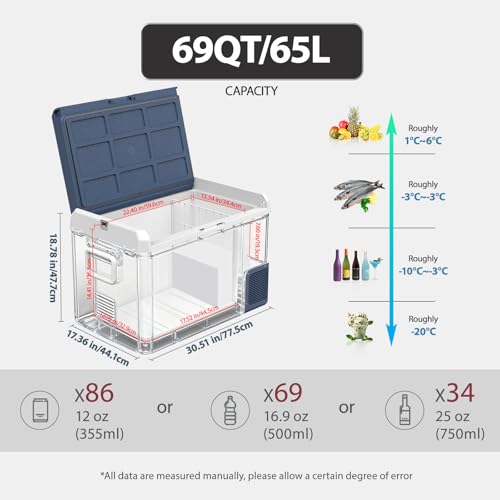 Image of ICF61 12 Volt Portable Car Refrigerator Freezer, 69QT /65L Electric Cooler -4℉~68℉, 12 /24V DC 100-240V AC for Camping, Road Trips, RV, Truck