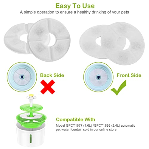 Filtros de repuesto para fuente de agua para gatos, 4 piezas miniatura 2