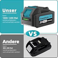 Traumheim Akku Laubbläser, 3-Gang Kabelloser Elektrischer Laubbläser mit 2X 4.0Ah/21V Batterien, 1200m³/h Akkus Kabellos laubbläser für Garten, Laub, Staub & Schnee – Ansicht 7