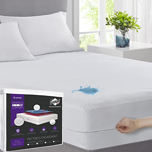 Top 10 Dust Mite Mattress Cover of 2022 Katynel
