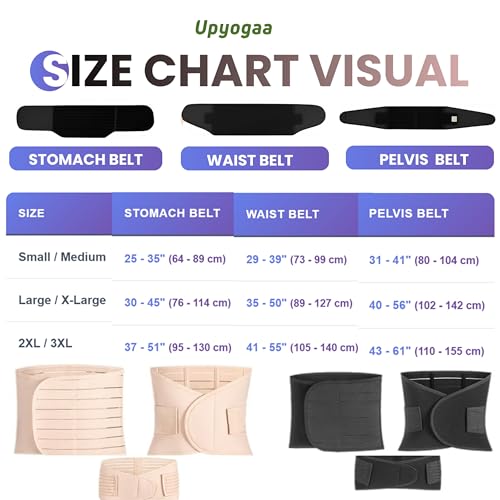 Image of Upyogaa 3-in-1 Postpartum Belly Band Full length - Abdominal Belt for Post-Pregnancy Recovery 1 Year Warranty (3XL)