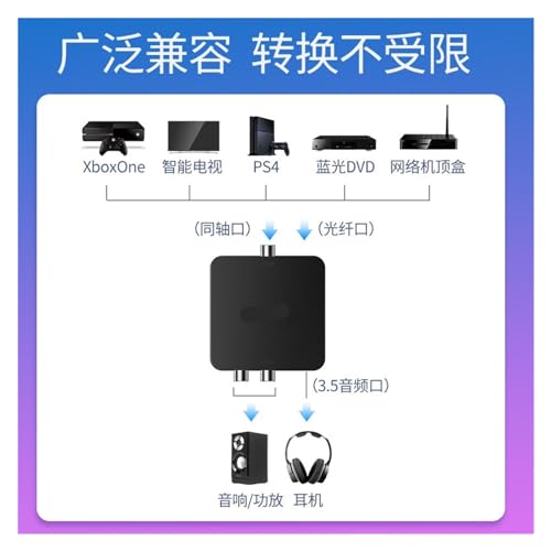 Coaxial-Fiber-Optic-Audio-Converter-Digital-Analog-Signal-Double-Lotus-line-one-to-Two-TV-Monitor-Connection
