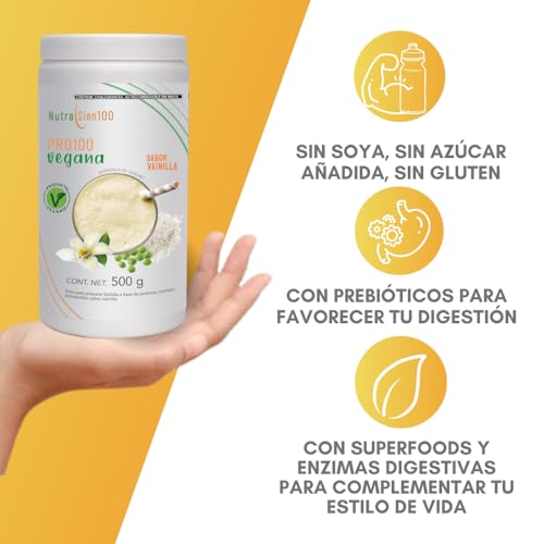 Proteínas, cual es la mejor proteina para mujer Marca NUTRASIEN100 NUTRICIÓN Y ALIMENTACIÓN INTEGRAL (2)
