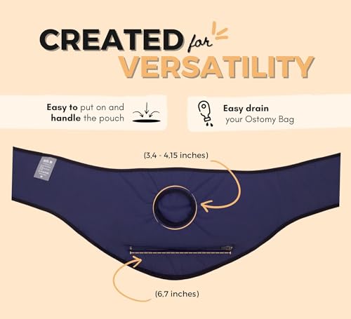 image for SIIL Ostomy Belt Blue for abdomen Colostomy, Ileostomy or Urostomy | O