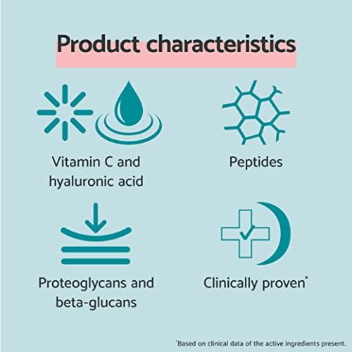 Remescar Day Time Skin Corrector - Complete Care - Re-Firms, Brightens, Moisturises and Reduces Fine Lines - With Peptides, Vitamin C, Proteoglycans, Beta-Glucans and Hyaluronic Acid - 5 Ampoules