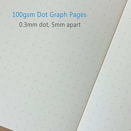 Dotted Notebook Journal, Pocket 3.5 X 5.5 Memo Book - Thick Dot Grid Paper - Total 96 Sheets / 192 Pages #TOP1