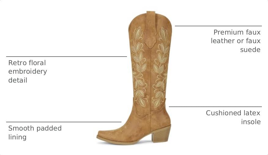 Image of wetkiss Women's Knee High Cowboy Boots