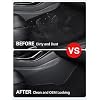 BASENOR Upgrade Center Console Side Anti-Kick Mats for Tesla Model 3 2017-2023 Waterproof & Dust Resistant Protector Cover Leather Pad Interior Accessories 2PCS (Not Compatible with 2024+ Model 3)