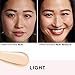 IT Cosmetics Your Skin But Better CC+ Cream Travel Size, Light (W) - Color Correcting Cream, Full-Coverage Foundation, Hydrating Serum & SPF 50+ Sunscreen - Natural Finish - 0.406 fl oz