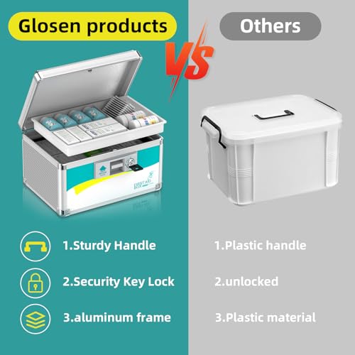 Image of Glosen Medication Lock Box with Key, 2-Layer Medicine Lock Box with Meds Tray, Portable First Aid Box with Handle for Home, Travel(10x6.7x6.7Inch)