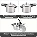 Mirro 92180A Polished Aluminum 10-PSI Pressure Cooker Cookware, 8-Quart, Silver -