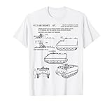 Army Tanks Recon Blueprints by Maljonic