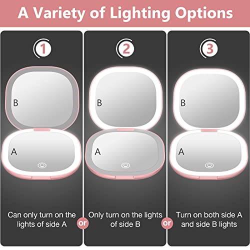 WOBSION Travel Mirror with Light, Rechargeable 1x/10x Compact Magnifying Mirror, Dimmable Pocket Mirror,3.5 inch,Portable for Handbag,Purse,Gift,Rose Gold