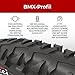 Fincci Reifen 20x1.75 Zoll mit Schrader Schlauch 47 406 - Fahrradmantel Schwarz für BMX, MTB, Dreirad, Mountainbike - Fahrradmantel oder Kinder, Teenager und Erwachsener 2er Pack 20 Zoll Reifen