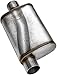 Flowmaster 71236 FlowFX Muffler (2 Pack), 409S 2.5