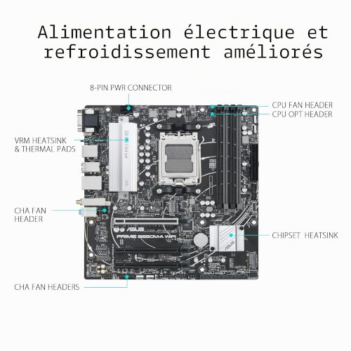 ASUS PRIME B650M A WIFI AMD B650 Emplacement AM5 micro ATX Neuf - vue 8