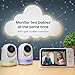 Babysense Prisma Baby Monitor with Camera and Audio, 5” HD Video Baby Monitor, 6-Color Night Light, Split Screen, Baby Sound Machine with White Noise & Lullabies, Secure No WiFi