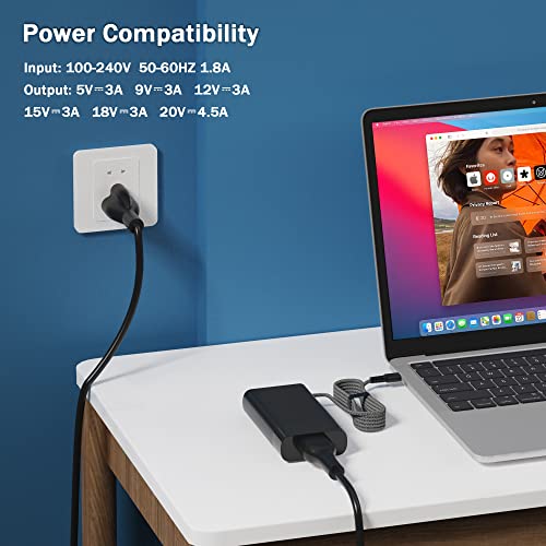 Replacement New Hp 90W 65W Usb C Laptop Charger Ac Adapter For Hp Spectre X360,Hp 904082-003 Adp-90Fe Tpn-Da08 904144-850 L45440-003 2Ln85Aa#Aba 2Ln85Aa Usb-C Type C Laptop Power Cord Supply #TOP2
