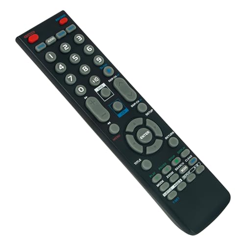 NA270 NA259 Replacement Remote Control -ALLIMITY- Compatible
