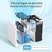 Imagen de GOAMGE Deshumidificador 3000 ml, Silencioso 30 dB